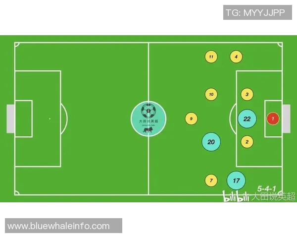 国际篮球比赛防守换位战术的多维度效果与实践分析 国际篮球比赛防守换位战术的多维度效果与实践分析