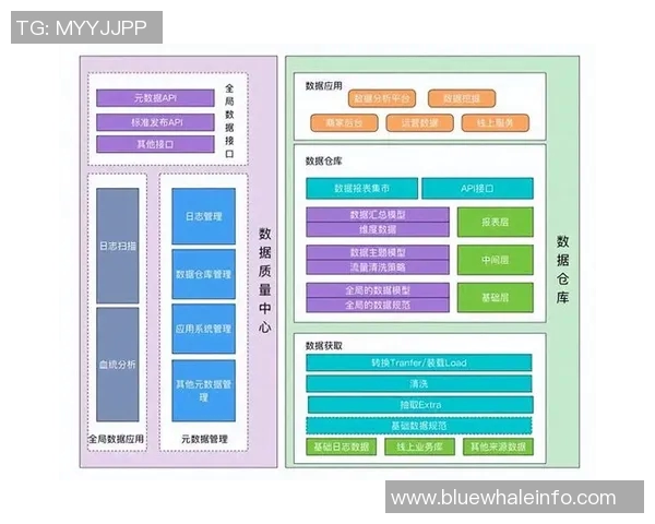 数据模型解析:如何预测巴黎胜率并给出可信答案 数据模型解析:如何预测巴黎胜率并给出可信答案