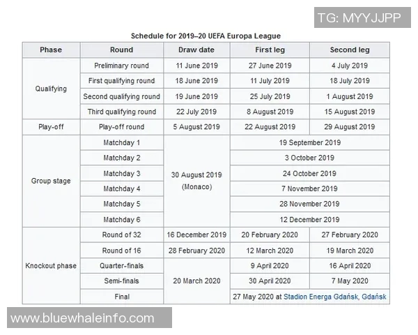 今日足球赛程一览：各大赛事对阵及时间安排详细解析